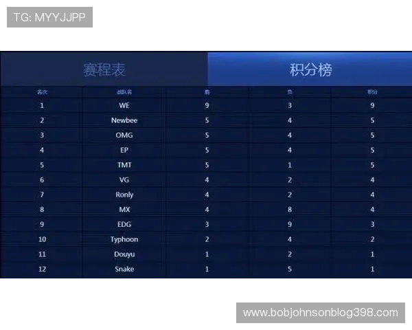 三亿体育的网址官方入口，快速访问海量体育比赛直播和专业赛事分析