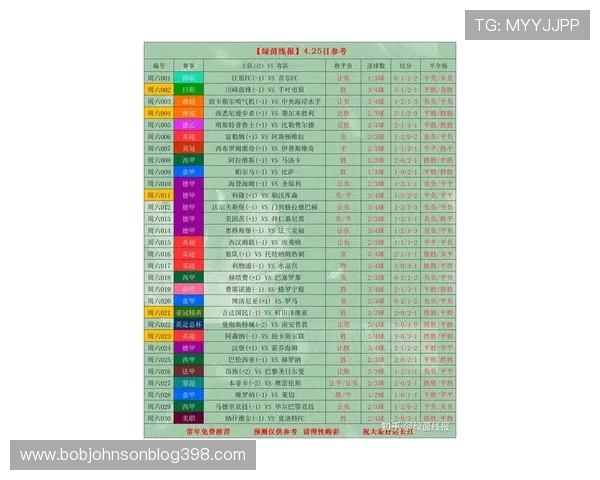 掌握500足球即时比分竞彩网的最新赛况,轻松了解各大联赛实时比分和比赛结果 掌握500足球即时比分竞彩网的最新赛况,轻松了解各大联赛实时比分和比赛结果